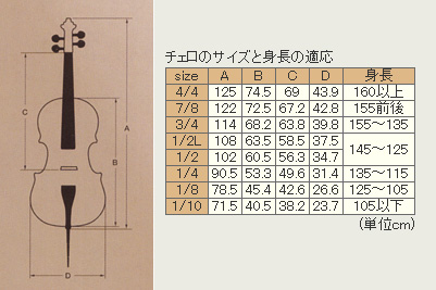 Suzukiチェロ身長適応表