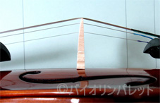 駒の足が合っていない